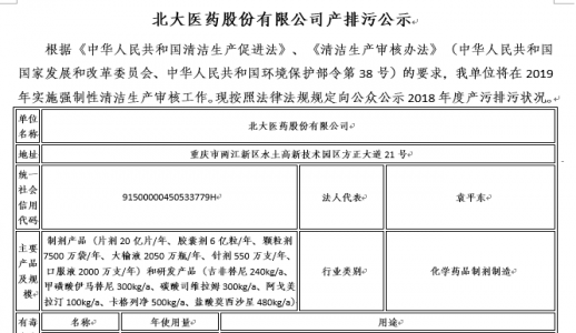 �ڲ�����Ϸ������(�й�)רҵ����,����Ϊ��